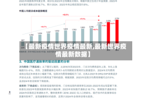 【最新疫情世界疫情最新,最新世界疫情最新数据】