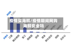 疫情买海鲜/疫情期间网购海鲜安全吗