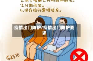 疫情出门防护/疫情出门防护要求