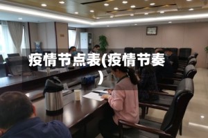 疫情节点表(疫情节奏)