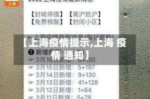 【上海疫情提示,上海 疫情 通知】