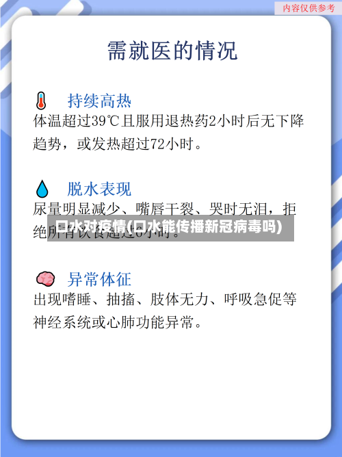 口水对疫情(口水能传播新冠病毒吗)-第1张图片