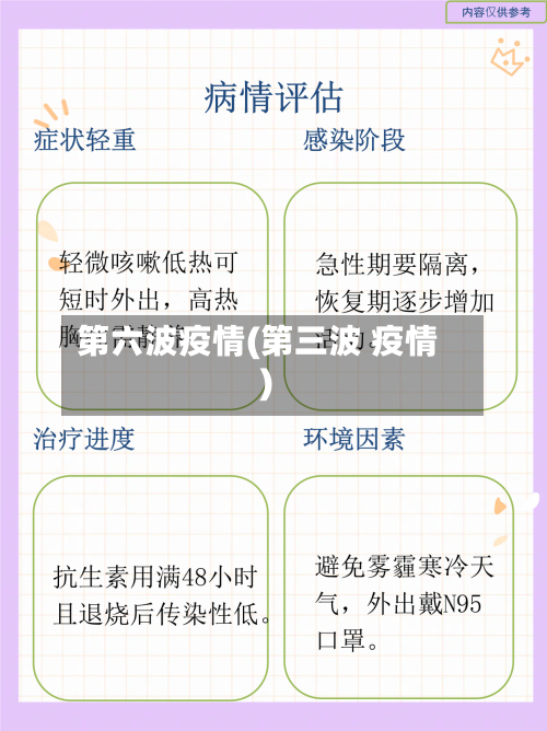 第六波疫情(第三波 疫情)-第1张图片