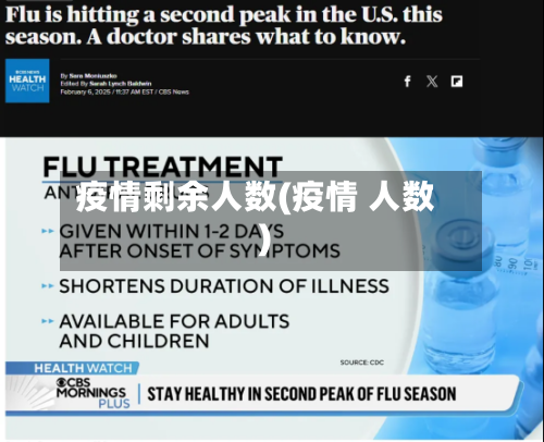 疫情剩余人数(疫情 人数)-第3张图片