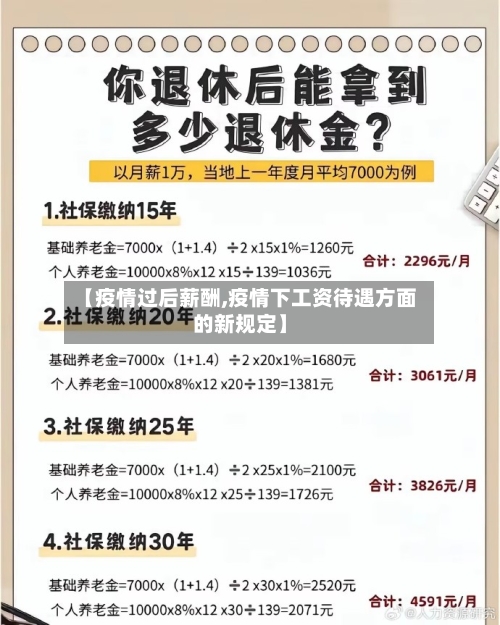 【疫情过后薪酬,疫情下工资待遇方面的新规定】-第2张图片