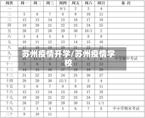 苏州疫情开学/苏州疫情学校-第1张图片
