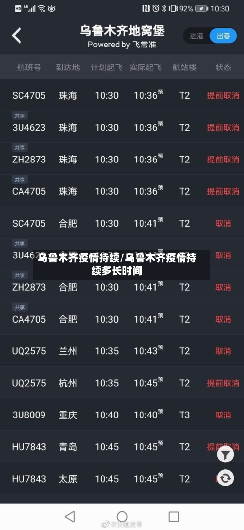 乌鲁木齐疫情持续/乌鲁木齐疫情持续多长时间-第3张图片