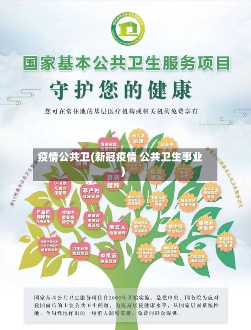疫情公共卫(新冠疫情 公共卫生事业)-第1张图片