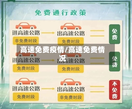 高速免费疫情/高速免费情况-第2张图片