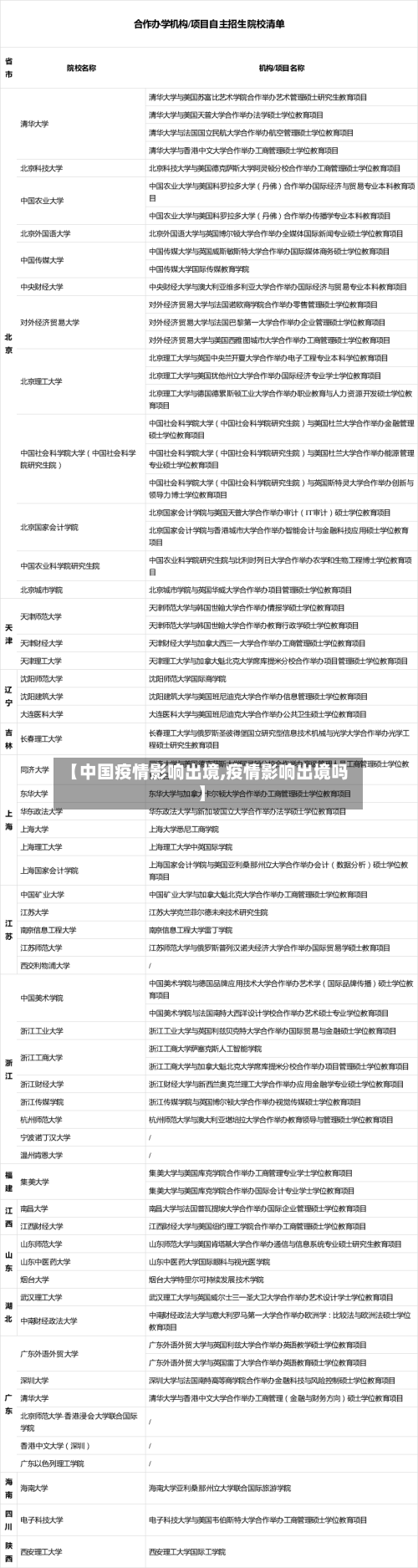 【中国疫情影响出境,疫情影响出境吗】-第2张图片