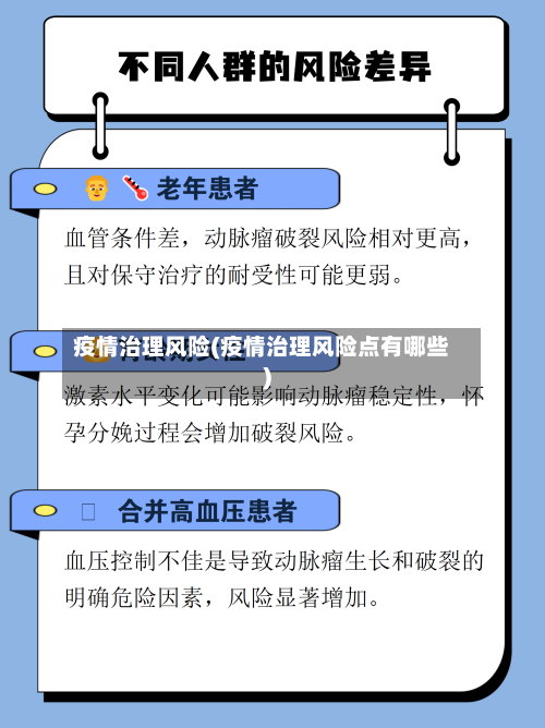 疫情治理风险(疫情治理风险点有哪些)-第1张图片